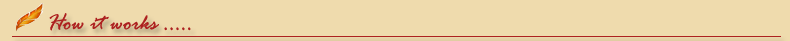 about_howitworks.gif (3882 bytes)